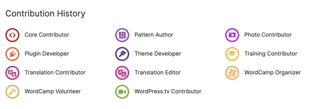 WordPress badges - Juhi Patel